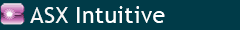Intuitive